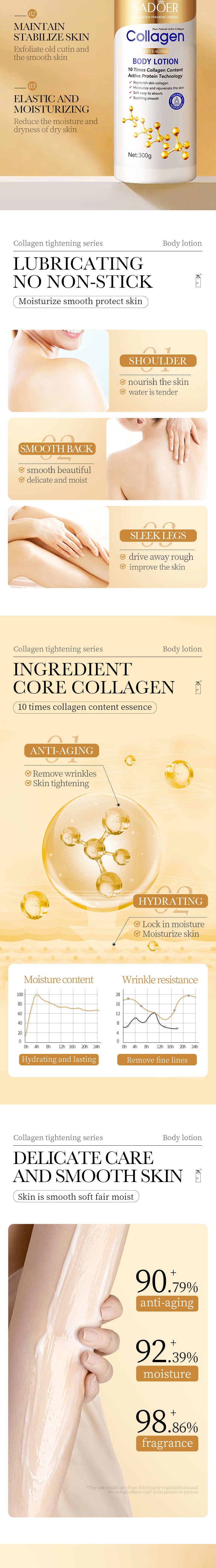 Collagen Anti-wrinkle Hydrating Body Lotion