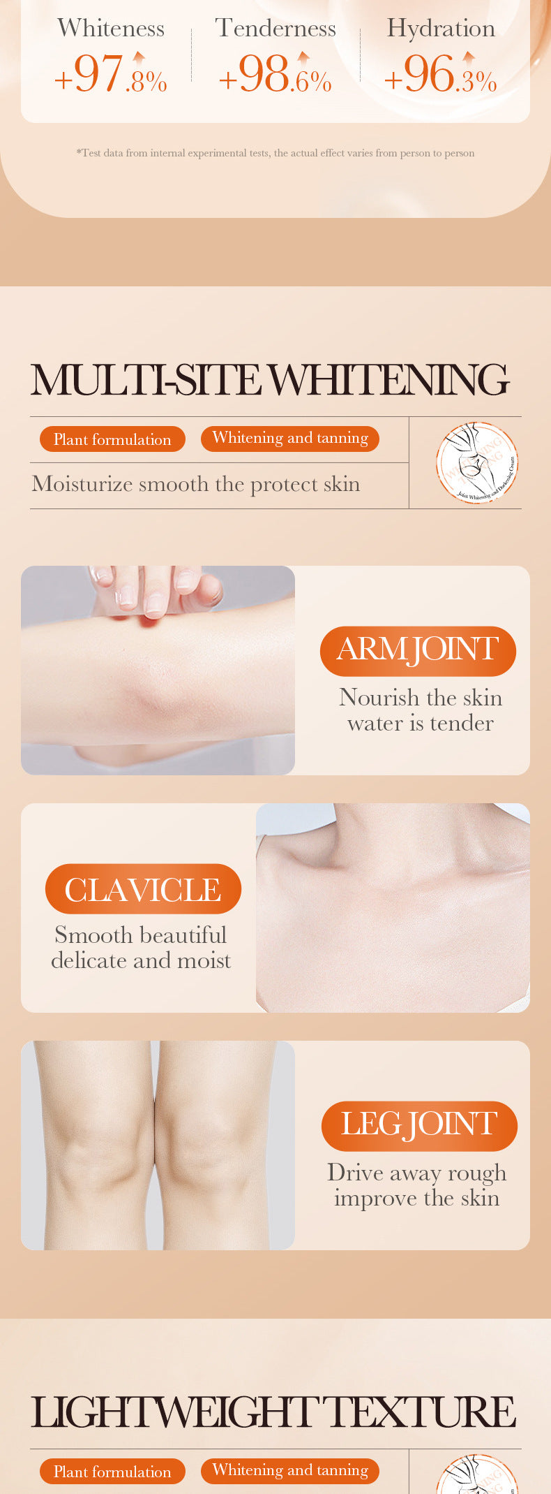 Joint Whitening & Darkening Moisturizing Body Cream