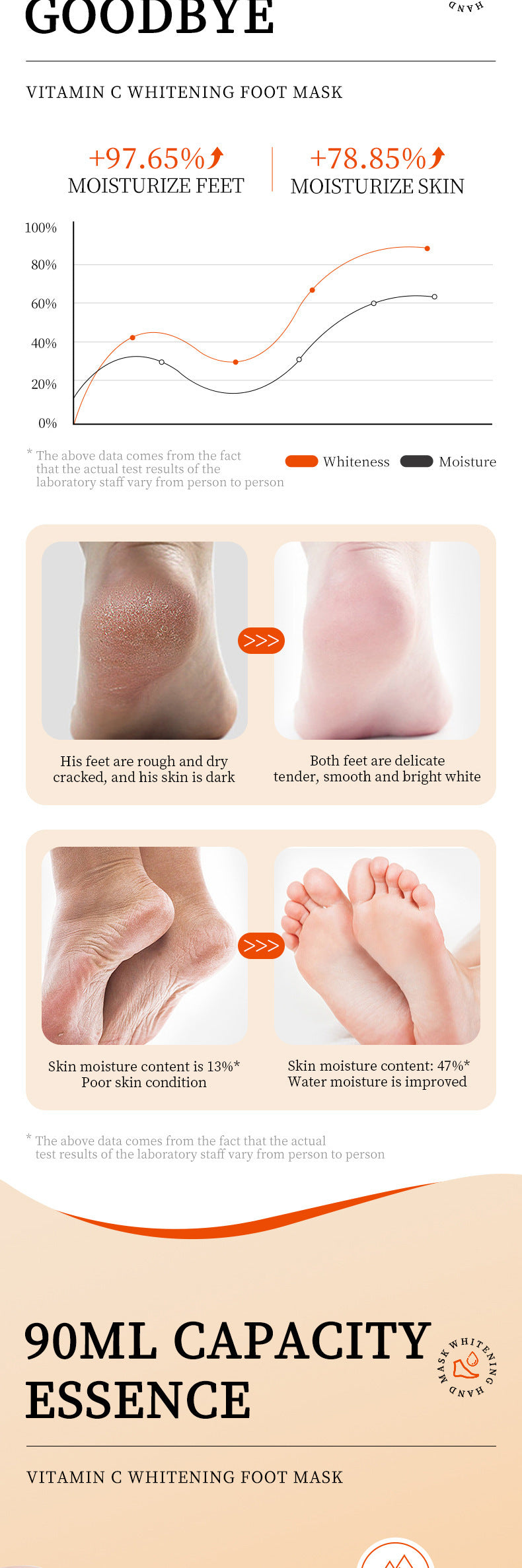 Vitamin C Whitening Clean Foot Mask