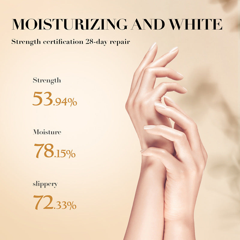 Collagen Anti-Wrinkle Hand Cream