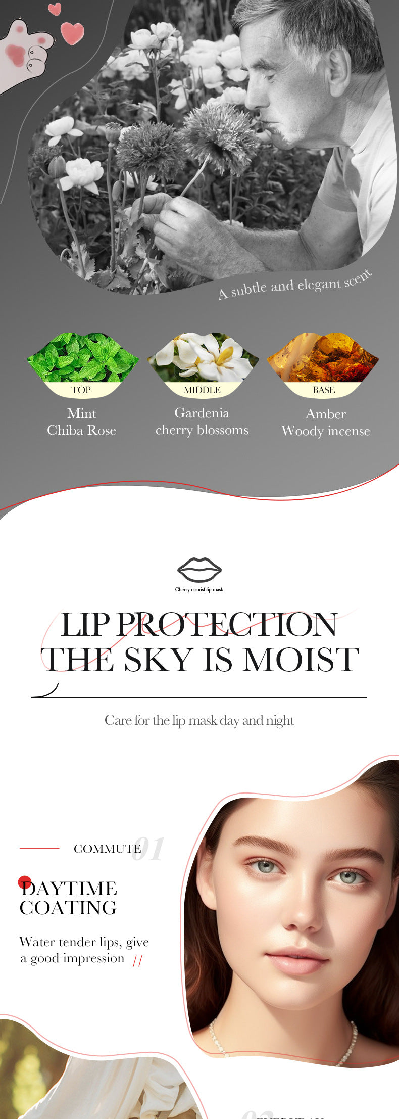 Cherry Lip Moisturizing Mask