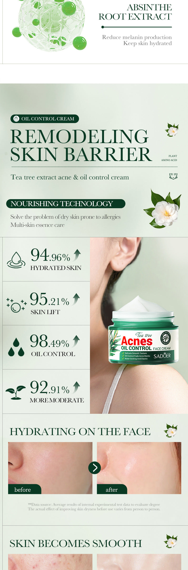 Tea Tree Acne Treatment & Oil Control Face Cream