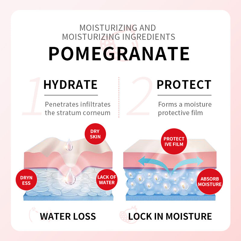 Pomegranate Fresh Skin Ritual Set