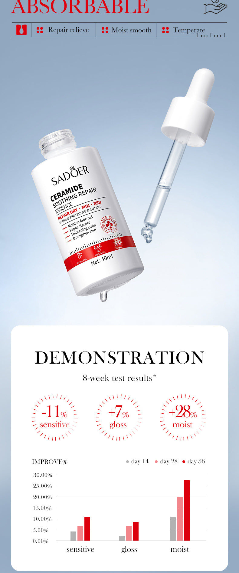 Ceramide Solution Hydrating Face Serum