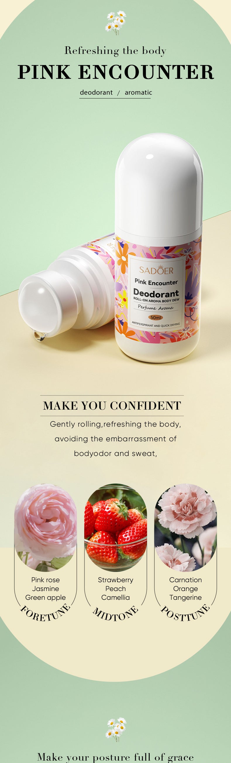 Roll-on Deodorant Portable Fragrance Antiperspirant